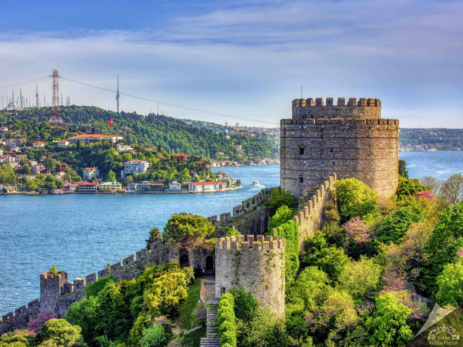 İstanbul’da Müzekart ile ücretsiz gezilebilecek yerler